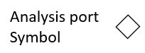 analysis_port_symbol