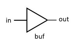 buffer gate