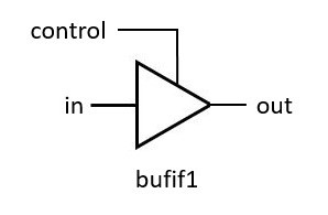 bufif1 gate