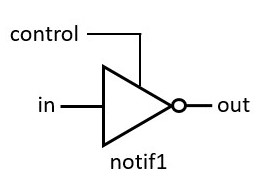 notif1 gate