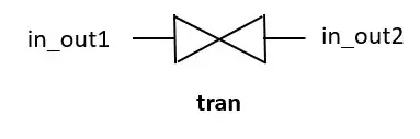 tran switch