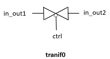 tranif0 switch