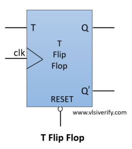 T Flip Flop - VLSI Verify